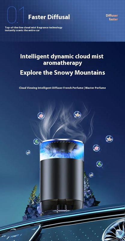 Car Aromatherapy Humidifier